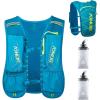 #3 Mint Blue (5L) - with 2 Soft Flasks (500ml)