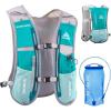 #4 Mint Blue (5L) with a 1.5L Hydration Bladder
