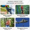 image:imageAzarxis 20 kN Micro Side Swing Pulley Prusik Minding Pulleys for 047  12mm RopeCable Rock Climbing Tree Arborist Zipline Lifting Hauling Dragging Rescue Aerrial Work Hitch Tending01 Blue